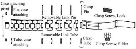 omega speedmaster professional bracelet screws|omega seamaster tapered bracelet pins.